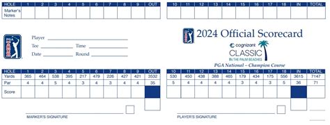 PGA National Champion course: Scorecard and course breakdown for 2024 ...