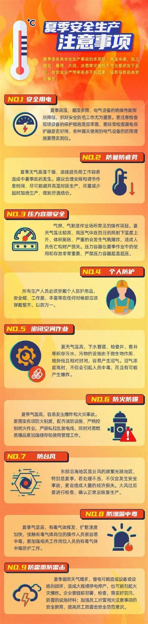 【应急科普】图说：高温来袭，这份安全生产防范指南请查收！