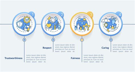 Business Ethics Components Circle Infographic Template Trustworthiness