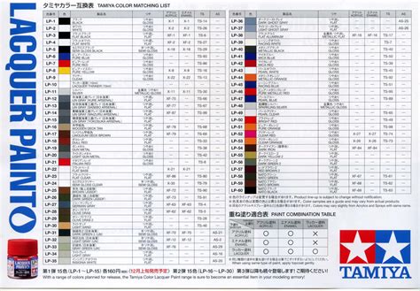 Tamiya Color Chart Pdf