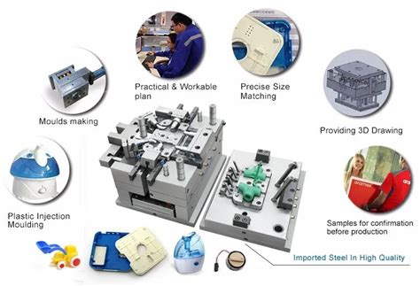 Injection Plastic Pussy Buy Injection Plastic Pussy Balls Plastic Plastic Chairs Product On