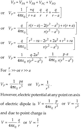 Nice Formulas Of Electrostatics Class College Physics Equations Sheet