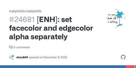 Enh Set Facecolor And Edgecolor Alpha Separately Issue