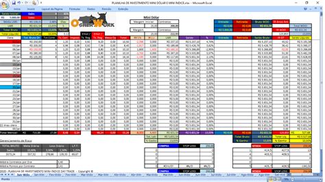 Planilha De Controle De Opera Es Day Trade Em Mini Ndice E Mini