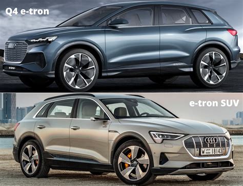 2021 Audi Q4 E Tron Release Date Price Review Phil Long Dealerships