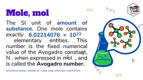 Filscihub Ed Chemistry Module Mole Concept Teaching Guide