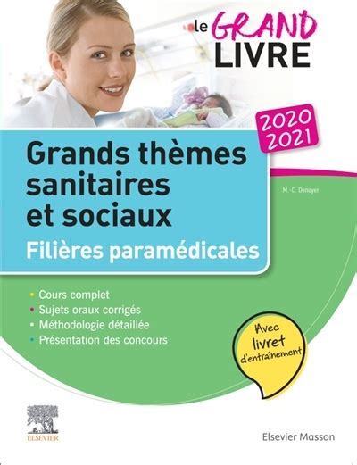 Grands thèmes sanitaires et sociaux 2020 2021 By Marie Christine