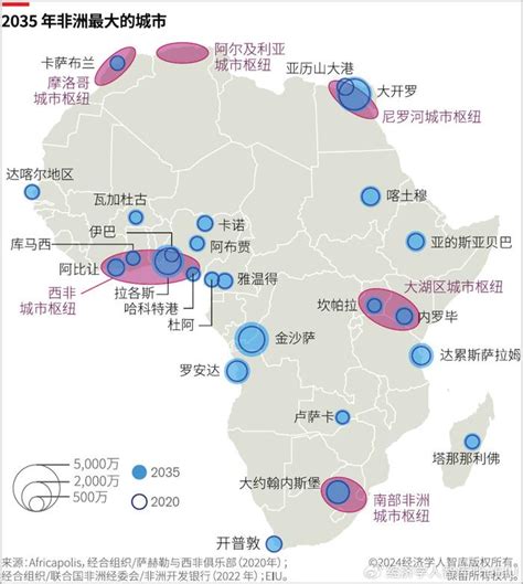 报告下载 2035年非洲百强城市展望财经头条