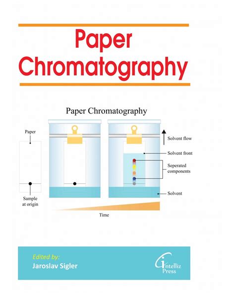 Paper Chromatography