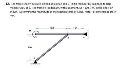 Solved The Frame Shown Below Is Pinned At Joints A And D Chegg