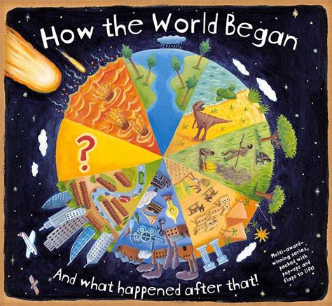 How The World Began And What Happened After That Nhbs Academic