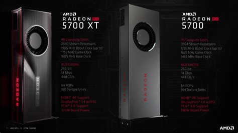 Обзор видеокарт AMD Radeon RX 5700 и Radeon RX 5700 XT наконец то