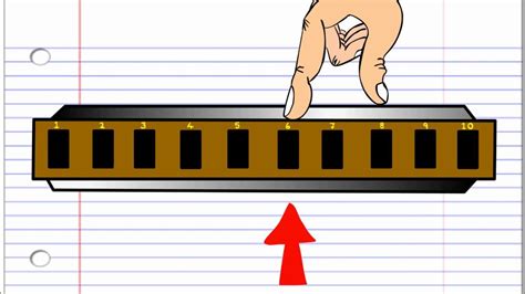 How To Play Silent Night On The Harmonica Youtube