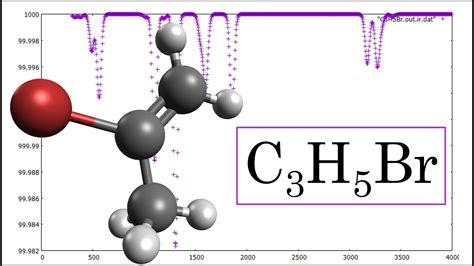 C3h5br 2 Bromopropene Geometry Optimization And Ir Spectrum In 1