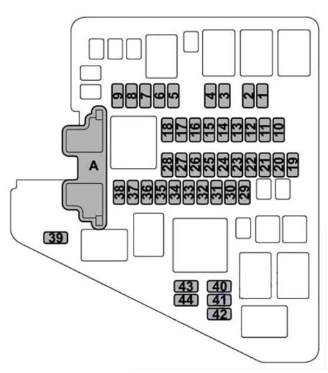 Subaru Crosstrek Fuse Box Diagram