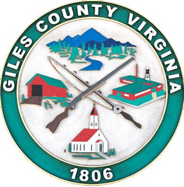 Giles County Virginia – New River Notes