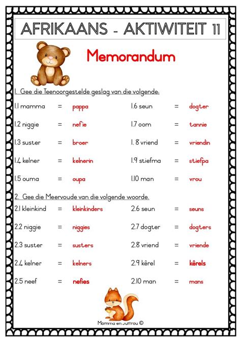 Grade 1 Afrikaans Spelling Words