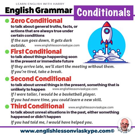 How To Use Conditionals In English • Easy Grammar Rules