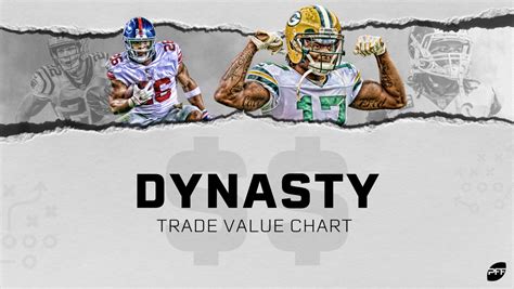 Dynasty Trade Value Chart How To Figure Out Trades In Dynasty Fantasy