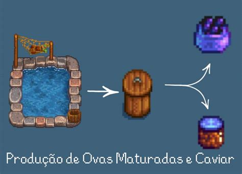 Guia Do Lago De Peixes Stardew Valley Pt Br Amino