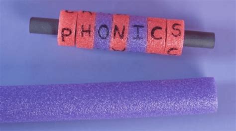 5 Simple Intervention Strategies to Strengthen Phonics Skills