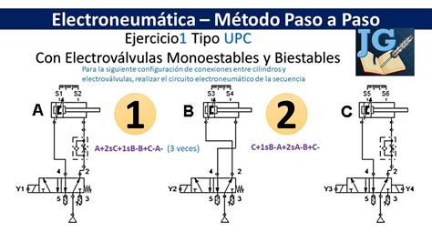 V Lvulas Monoestables Biestables Contadores Temporizadores Tipo