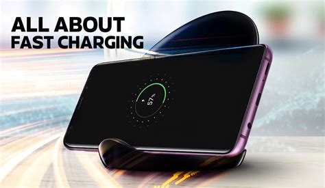 Fast Charging & Standards: SuperCharge, USB PD & More | Phonebot