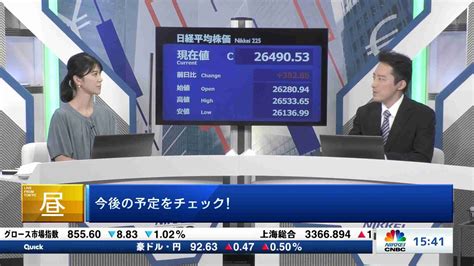 今日の振り返りと明日のポイント20220707 日経cnbc Online