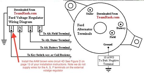 1964 Ford Galaxie 500 Wiring Diagram