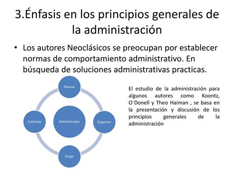 Teoría Neoclasica De La Administracion Ppt