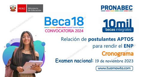 Beca 18 2024 Relación de postulantes aptos para examen nacional Tu