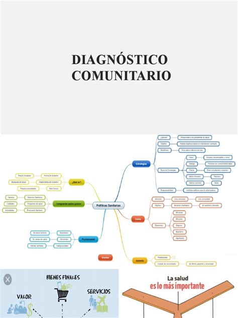 Diagnostico Comunitario Pdf