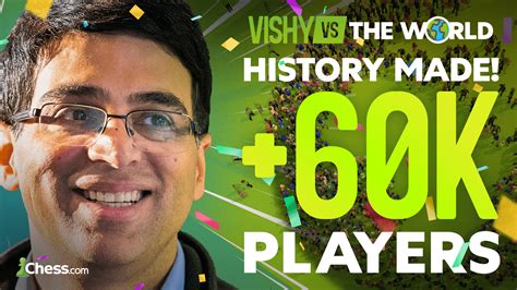 Community And Viswanathan Anand Breaks Record In The Largest