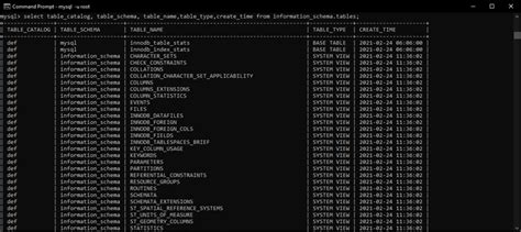 Mysql Show Tables 2 Methods To List Database Tables {coding}sight