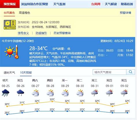 深圳台风预警升级为黄色！