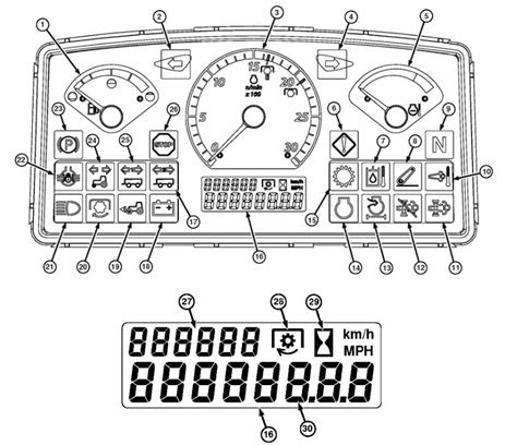 John Deere Tractor Warning Lights Symbols And Meanings