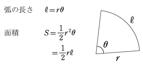 【高校数学Ⅱ】三角関数 Sin Cos Tan 公式一覧（変換・倍角・半角・3倍角・合成関数） 学校よりわかりやすい高校数学