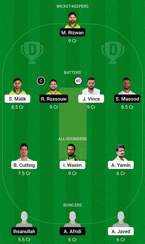 Kar Vs Mul Dream11 Prediction Fantasy Cricket Tips Todays Playing