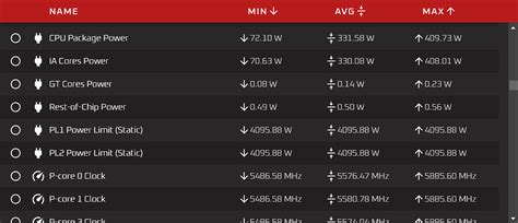 Появились предполагаемые характеристики процессоров Intel Core i7 ...