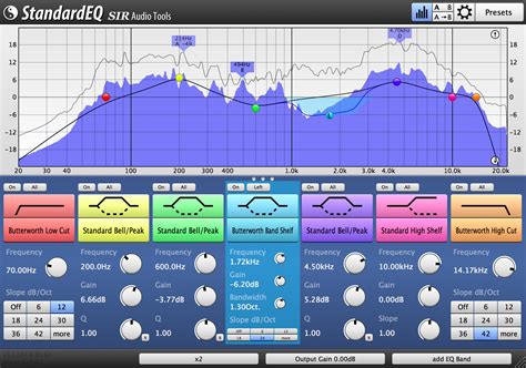 Top Sir Audio Tools Plugin Bundle Win By V R Zip