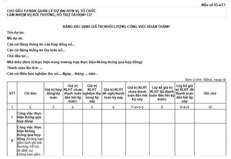 tai   theo nghi dinh   bang xac dinh gia tri khoi luong