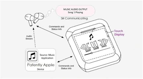 Apple Patents New Airpods Case That Contains Interactive Display