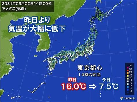 真冬の寒さに逆戻り 明日朝は冷え込み強まる 西日本でも氷点下に 水道凍結や霜注意気象予報士 日直主任 2024年03月02日 日本気象