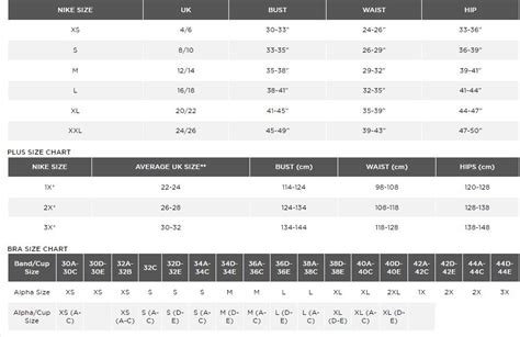 Nike Size Chart – Sporty Pro