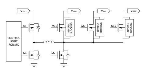 Analog Devices Power Management For All Of Tomorrows Innovations Mouser