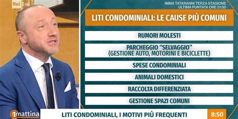 Unomattina 2023 24 Liti Condominiali Unomattina 16 10 2023