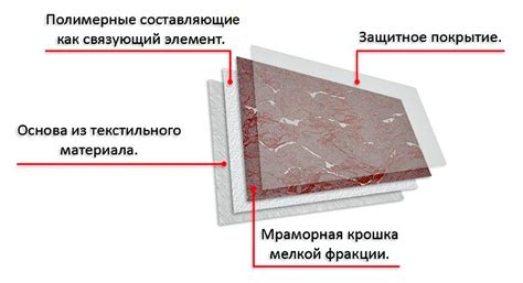 Гибкий камень для внутренней отделки: природная красота (+фото)