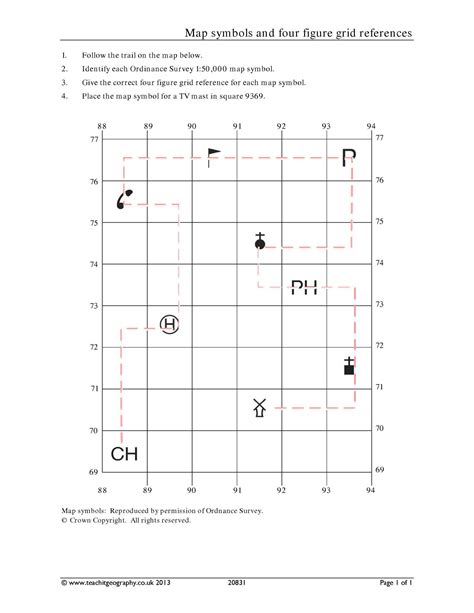 Grid References And Map Symbols Task Ks3 Geography Teachit