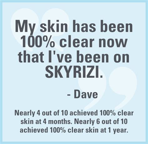 Clear Skin with Dave | SKYRIZI® (risankizumab‐rzaa)