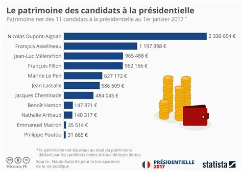 Guy Deguin On Twitter Rt Navarraise Riche En Sa Qualit De